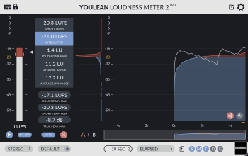 Youlean Loudness Meter 2 PRO v2.4.3 WiN